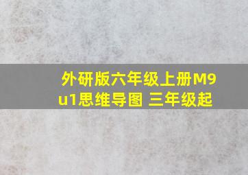 外研版六年级上册M9u1思维导图 三年级起